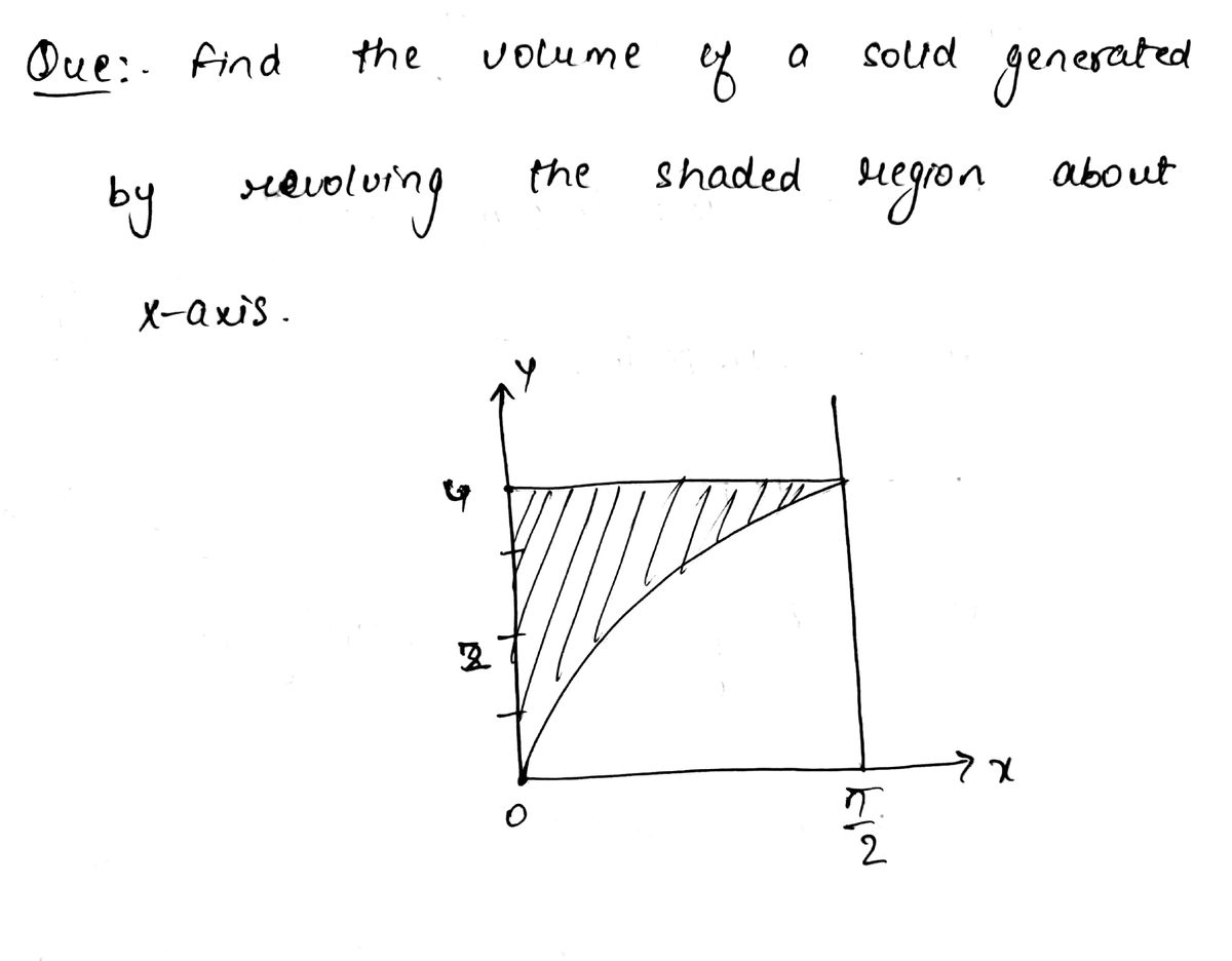 Calculus homework question answer, step 1, image 1